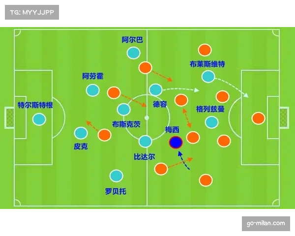 中场人员回撤组织增多 长传调度成破局关键