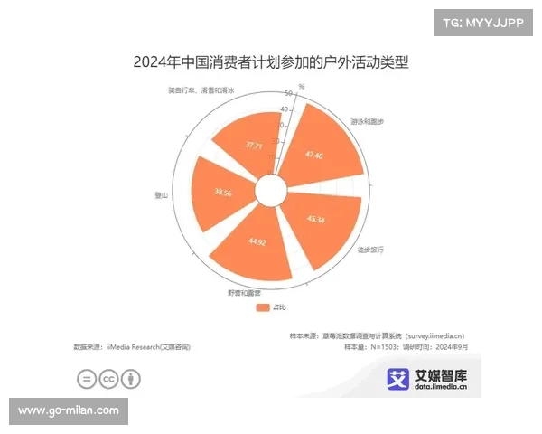 巴黎进攻体系多元化配置 中场核心维蒂尼亚组织作用关键